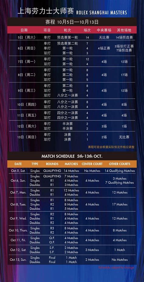 shanghai rolex masters schedule|rolex shanghai masters venue.